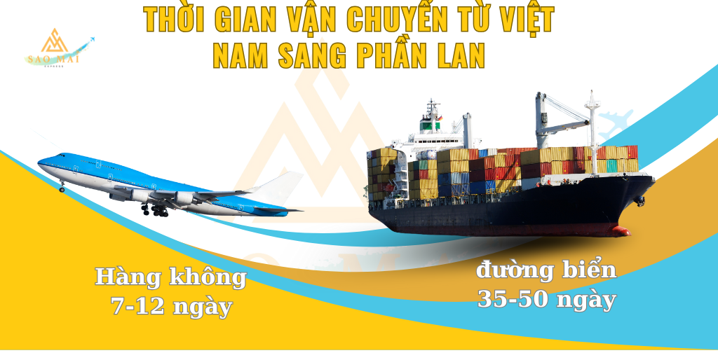 Thời gian vận chuyển hàng