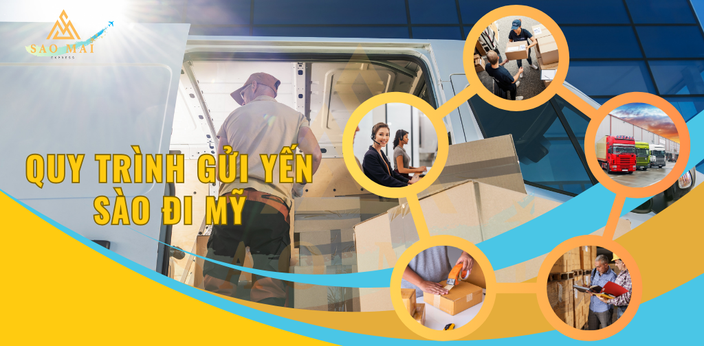 Quy trình gửi yến sào đi Mỹ